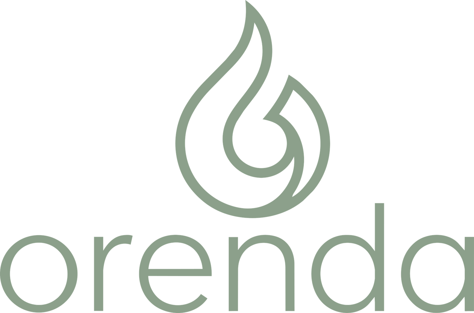 orenda.com.mx